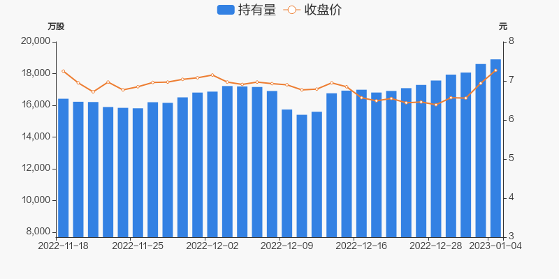 第440页