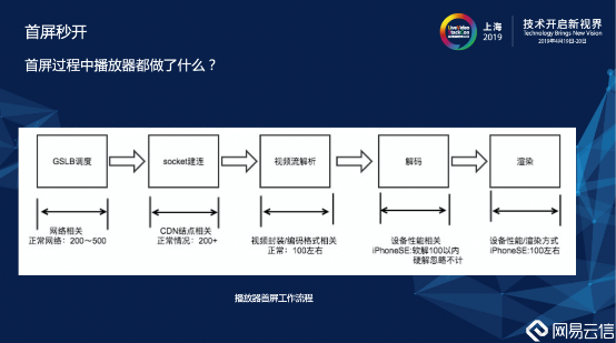 澳门精准一肖一码一一中|移动解释解析落实