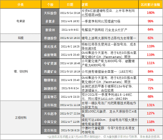 神武DF最新动态，深度解析与前瞻