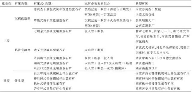 疫情汇总最新报告，全球态势与应对策略分析