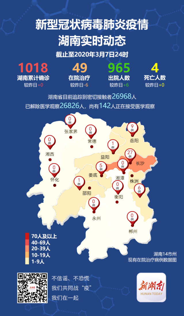 浏阳疫情最新动态分析