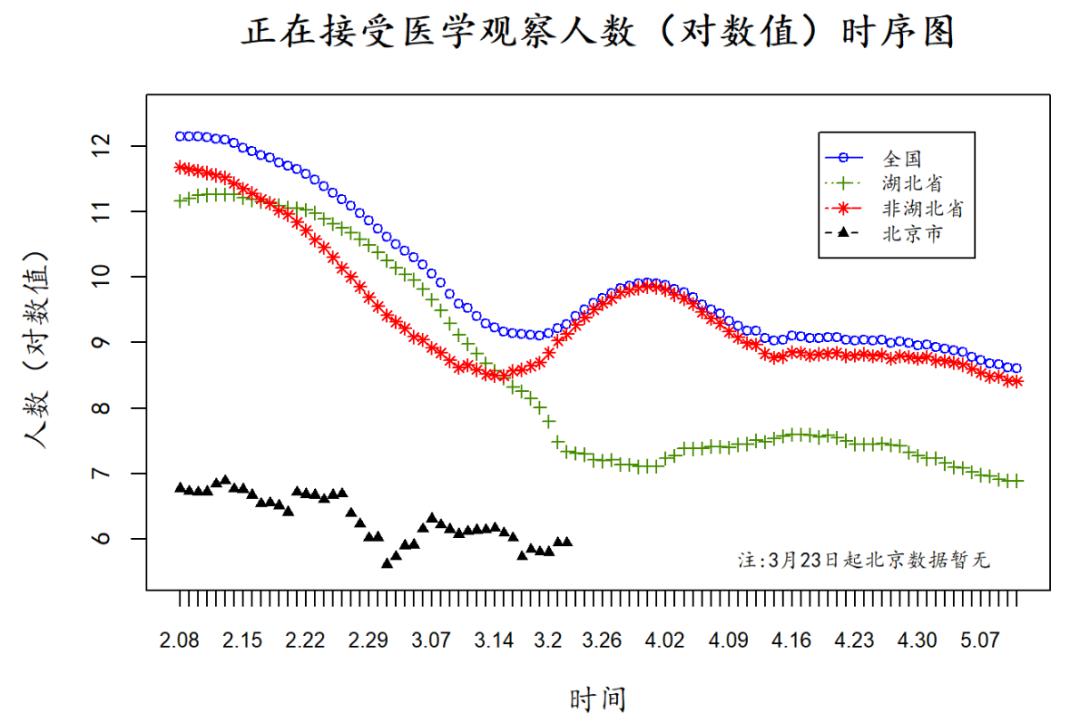 探索性执事领域的最新动态与趋势