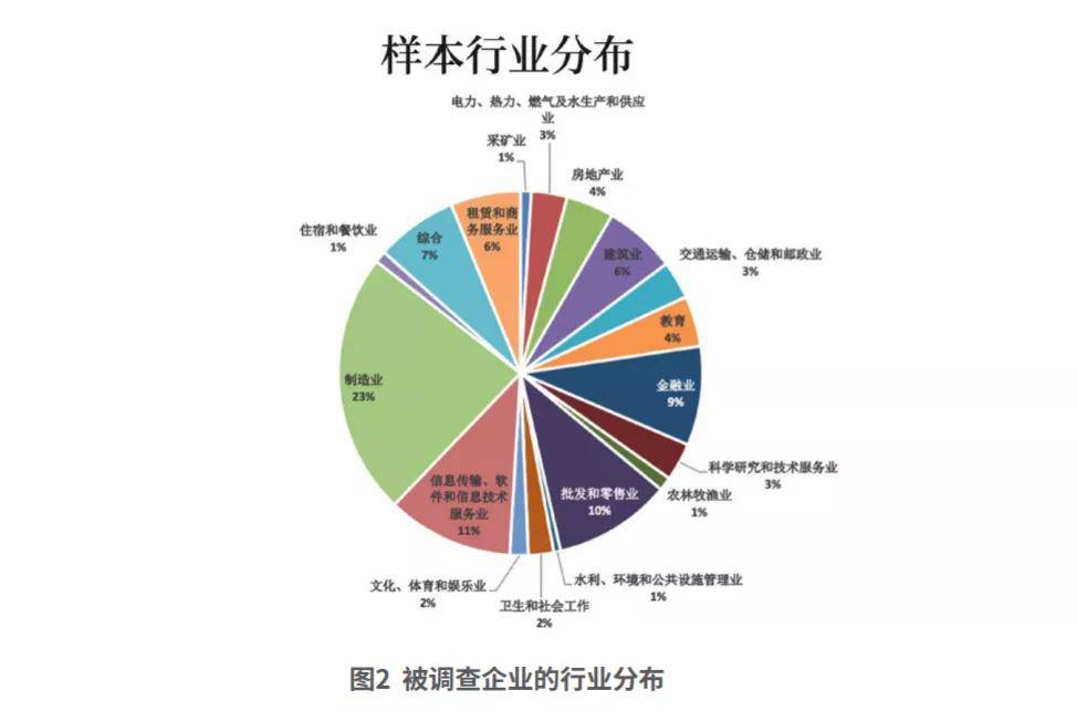 最新疫情周口，挑战与应对