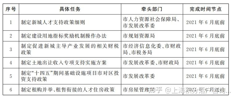 福州落户最新政策解读与影响分析