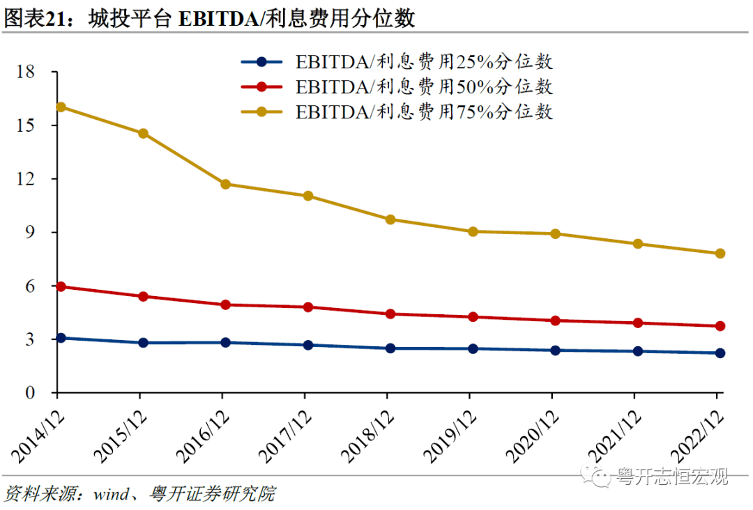 政府债最新动态，发展趋势、挑战与应对策略