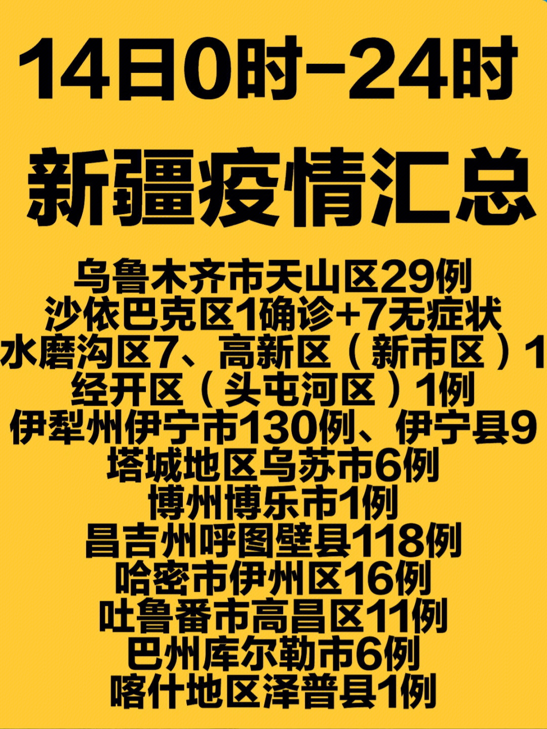 最新新疆疫情最新消息