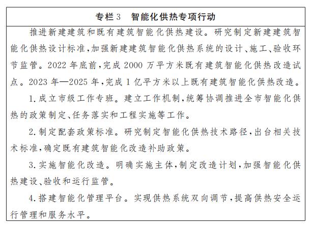 供热最新规范，推动供热行业迈向高效、环保、智能化新篇章