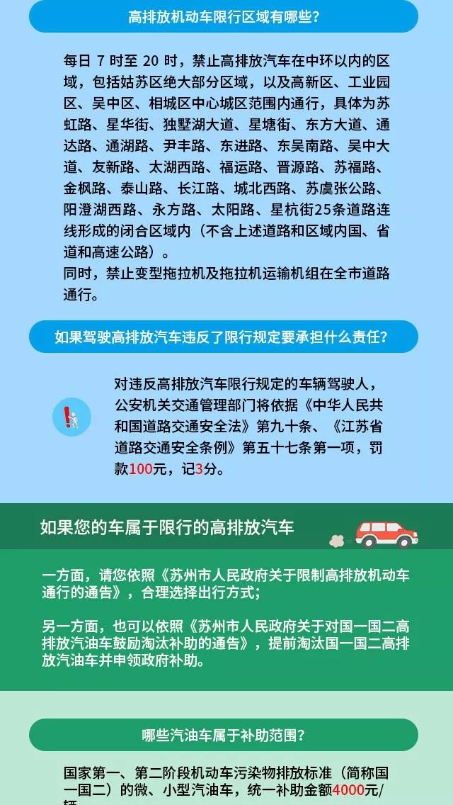 苏州最新处罚措施，城市管理的进步与公众期待的平衡