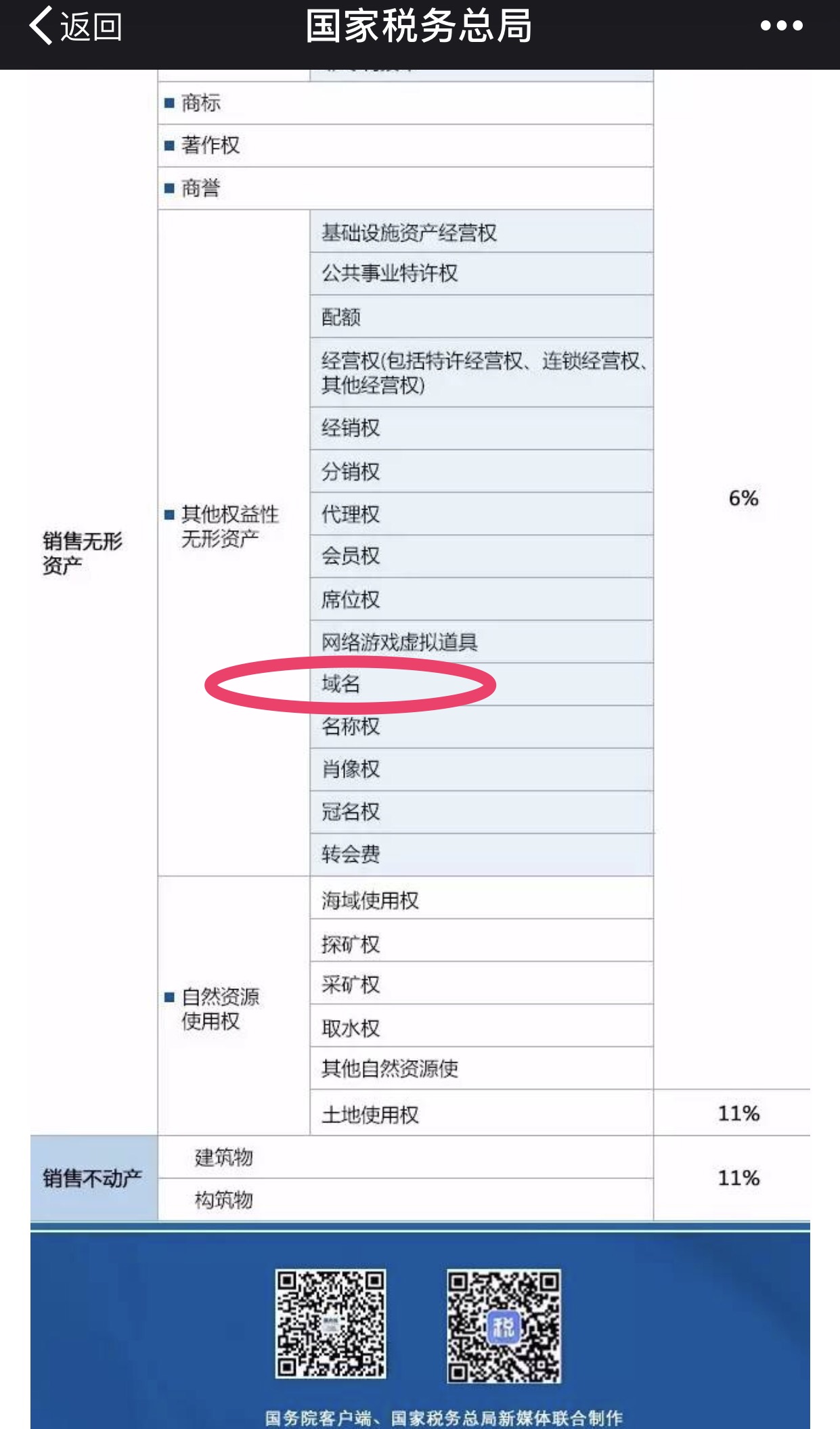 最新域名名的探索与应用