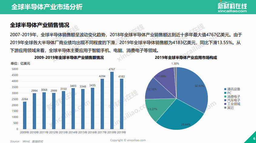 最新病疫图，揭示全球疫情现状与未来趋势