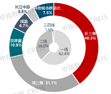 最新辅料标准，引领行业变革的关键要素