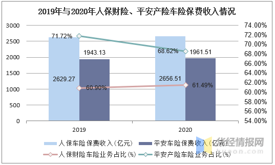 橙剂最新研究进展及其影响